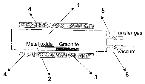 Une figure unique qui représente un dessin illustrant l'invention.